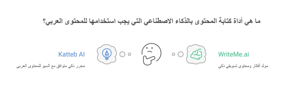 أفضل أدوات كتابة المحتوى بالذكاء الاصطناعي للمحتوى العربي